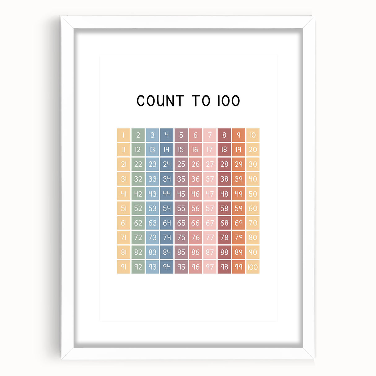 Modern Typography Wall Art - Count to 100 Poster Print
