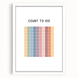 Modern Typography Wall Art - Count to 100 Poster Print