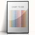 Modern Typography Wall Art - Count to 100 Poster Print