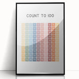 Modern Typography Wall Art - Count to 100 Poster Print