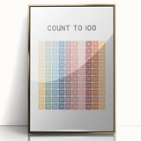 Modern Typography Wall Art - Count to 100 Poster Print