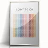 Modern Typography Wall Art - Count to 100 Poster Print