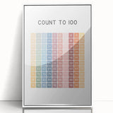 Modern Typography Wall Art - Count to 100 Poster Print