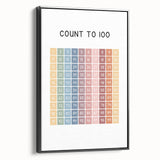 Modern Typography Wall Art - Count to 100 Poster Print