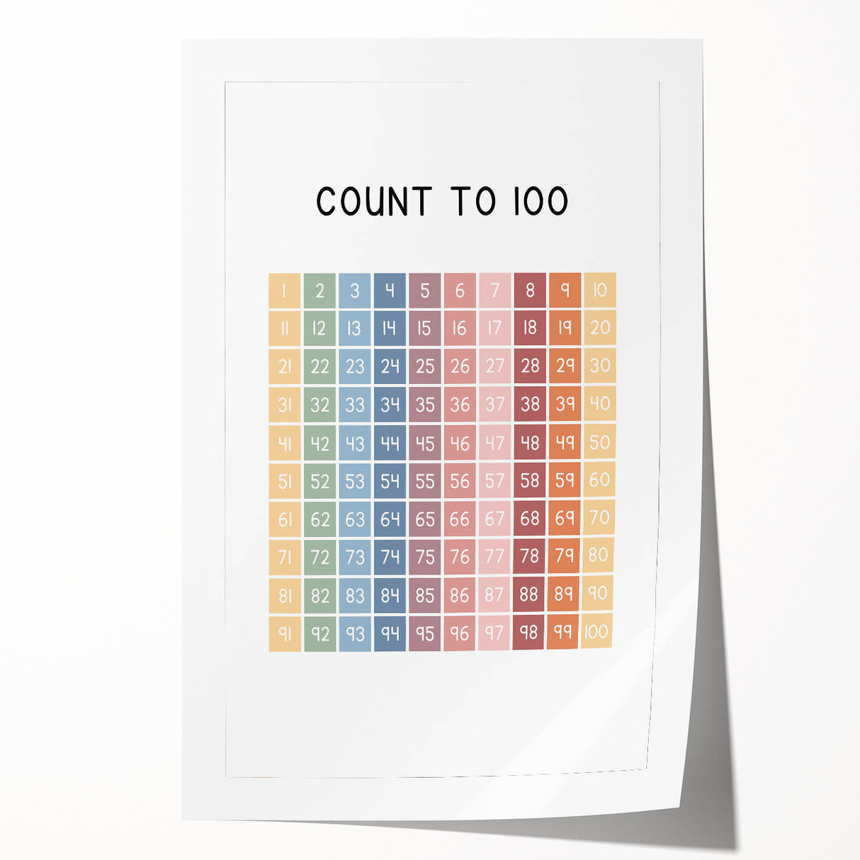 Modern Typography Wall Art - Count to 100 Poster Print