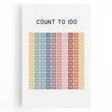 Modern Typography Wall Art - Count to 100 Poster Print