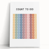 Modern Typography Wall Art - Count to 100 Poster Print