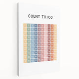 Modern Typography Wall Art - Count to 100 Poster Print