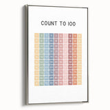 Modern Typography Wall Art - Count to 100 Poster Print