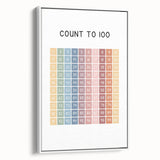 Modern Typography Wall Art - Count to 100 Poster Print