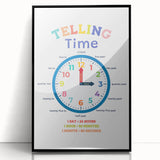 Telling Time Learning Wall Art - Kids Educational Clock Poster