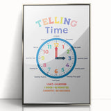 Telling Time Learning Wall Art - Kids Educational Clock Poster