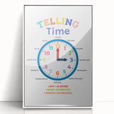 Telling Time Learning Wall Art - Kids Educational Clock Poster