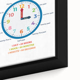 Telling Time Learning Wall Art - Kids Educational Clock Poster