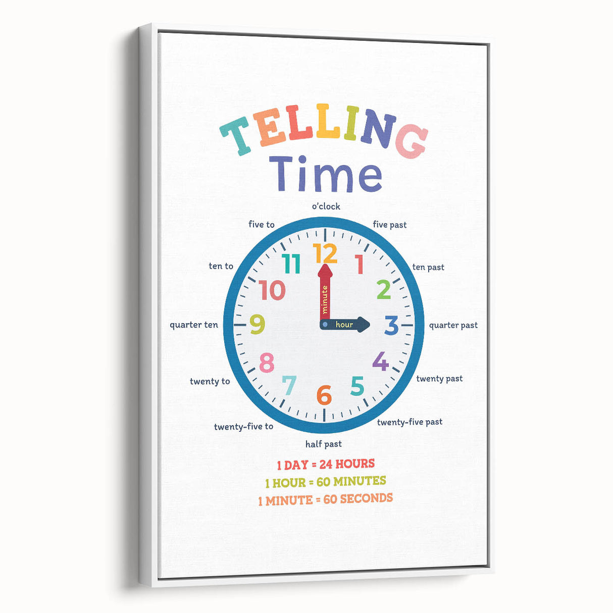 Telling Time Learning Wall Art - Kids Educational Clock Poster