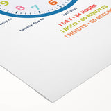 Telling Time Learning Wall Art - Kids Educational Clock Poster