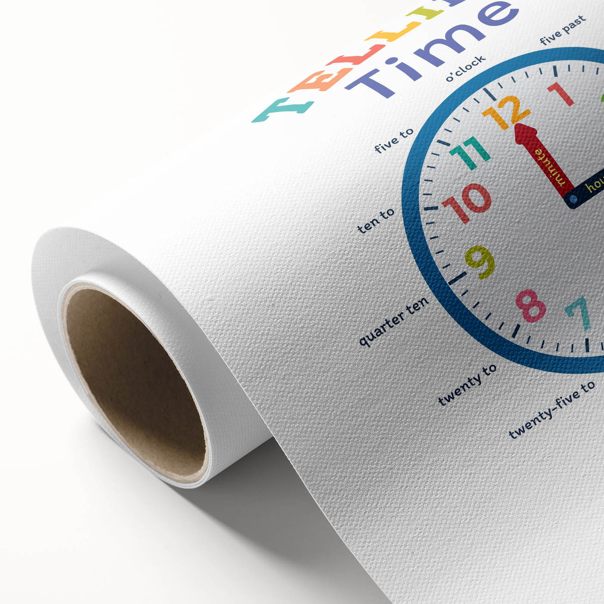 Telling Time Learning Wall Art - Kids Educational Clock Poster