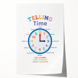 Telling Time Learning Wall Art - Kids Educational Clock Poster