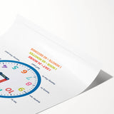 Telling Time Learning Wall Art - Kids Educational Clock Poster