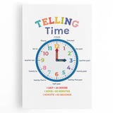 Telling Time Learning Wall Art - Kids Educational Clock Poster
