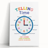 Telling Time Learning Wall Art - Kids Educational Clock Poster