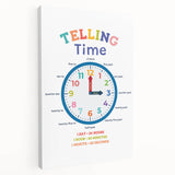Telling Time Learning Wall Art - Kids Educational Clock Poster