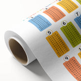 Multiplication Learning Wall Art - Kids Educational Math Poster