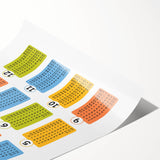 Multiplication Learning Wall Art - Kids Educational Math Poster