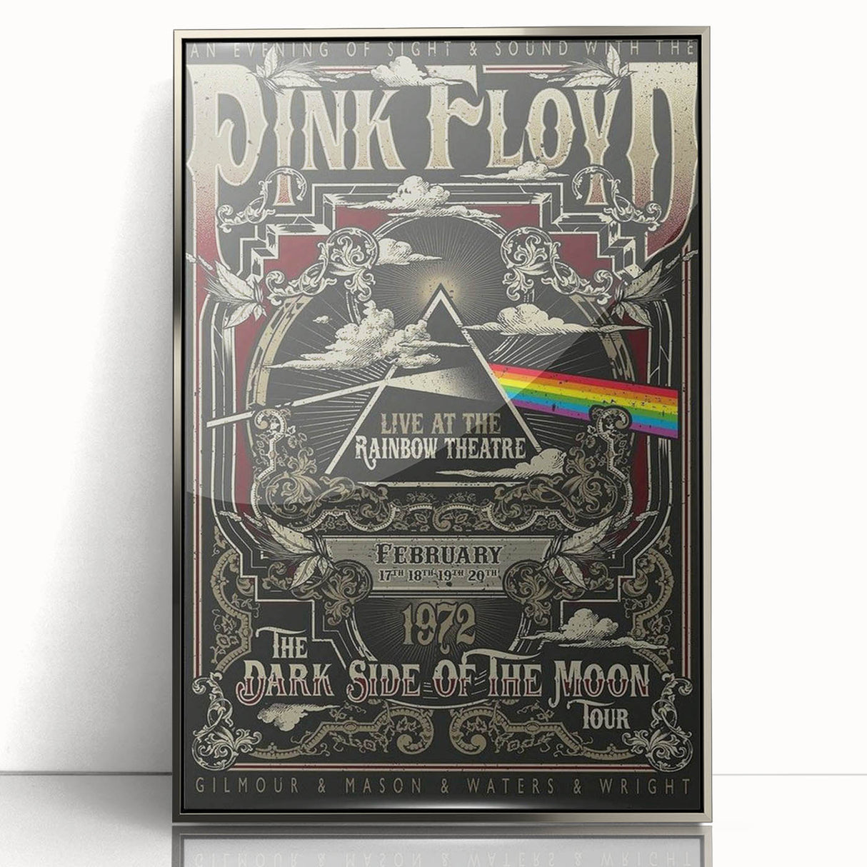 Pink Floyd Dark Side of the Moon Retro Wall Art Poster