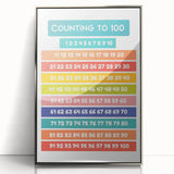 Counting to 100 Learning Wall Art - Kids Educational Number Chart