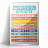 Counting to 100 Learning Wall Art - Kids Educational Number Chart