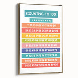 Counting to 100 Learning Wall Art - Kids Educational Number Chart