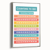 Counting to 100 Learning Wall Art - Kids Educational Number Chart