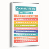 Counting to 100 Learning Wall Art - Kids Educational Number Chart