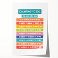 Counting to 100 Learning Wall Art - Kids Educational Number Chart