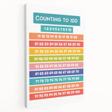 Counting to 100 Learning Wall Art - Kids Educational Number Chart
