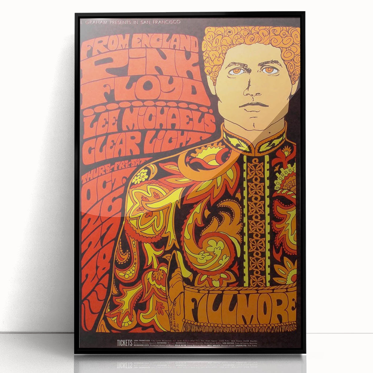 Pink Floyd Retro Wall Art Poster - Vintage 1960s Concert