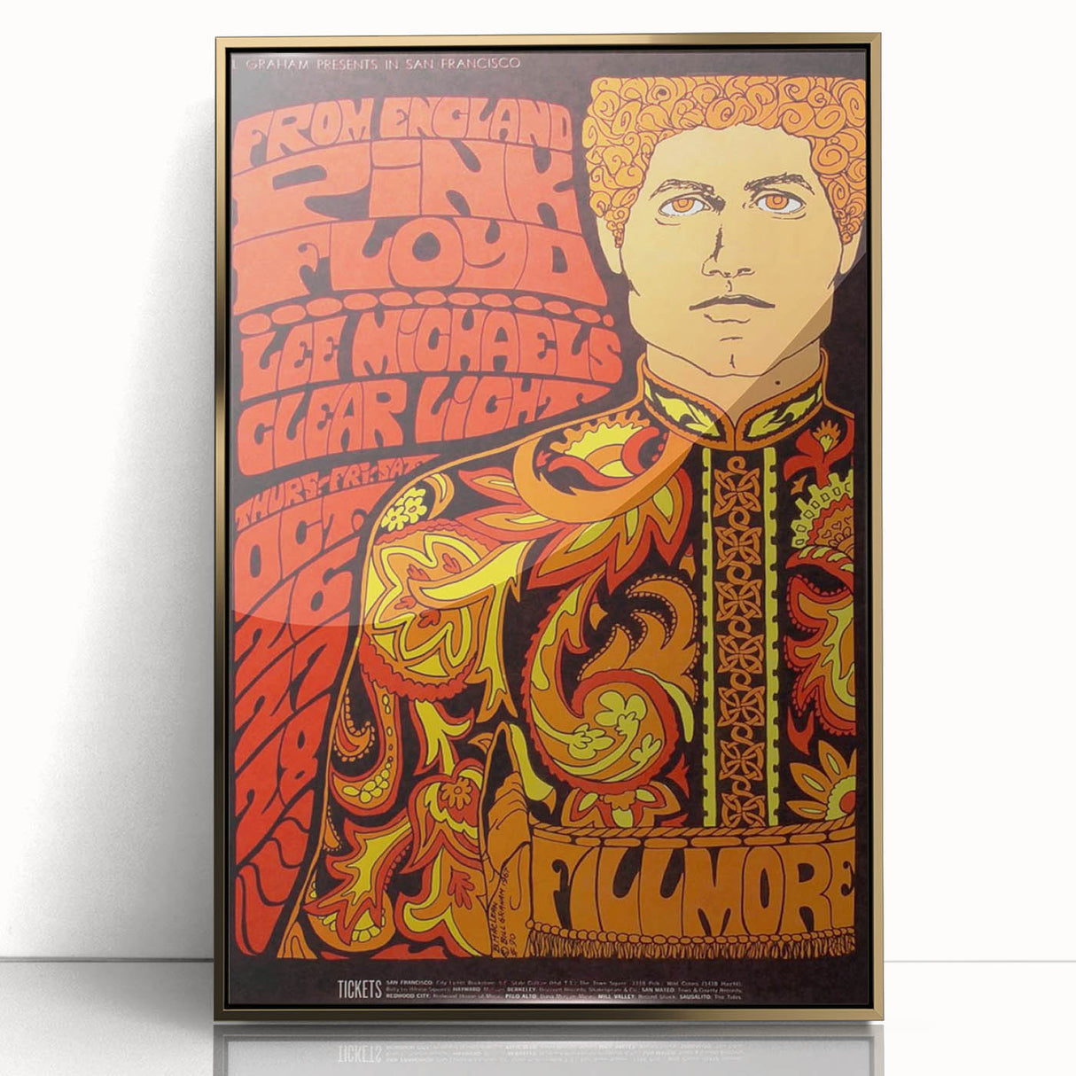 Pink Floyd Retro Wall Art Poster - Vintage 1960s Concert