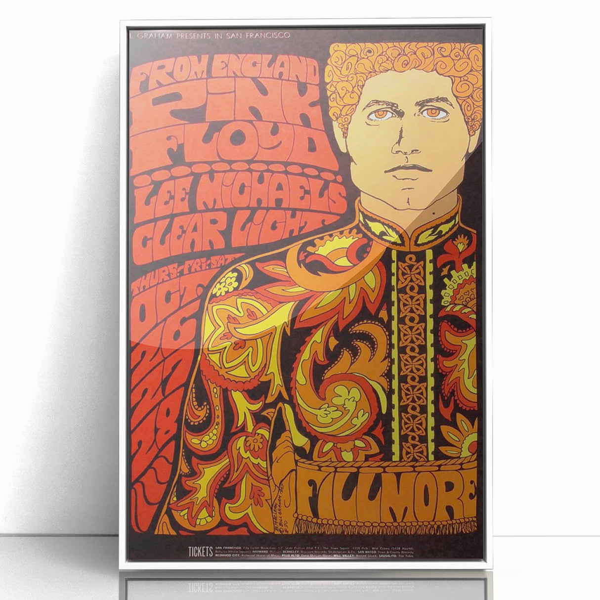 Pink Floyd Retro Wall Art Poster - Vintage 1960s Concert