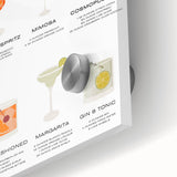 Large abstract wall art in vibrant orange and teal hues on acrylic glass, perfect for dining room ambiance.