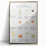 Mid-century modernist acrylic print featuring a stylized food and drinks motif, framed in gold.