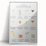 Large art print of a mid-century modernist food and drinks motif in muted colors, framed in white acrylic.