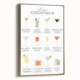 Framed canvas wall art featuring a vintage poster of a stylized black and gold landscape, ideal for bedroom decor.