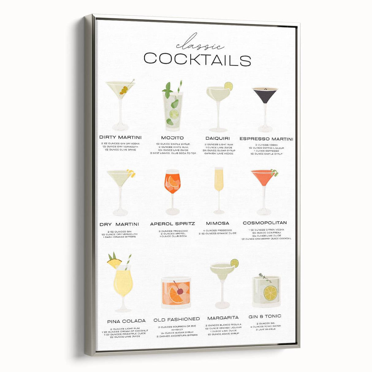 Landscape art painting of colorful, vintage-style food and drinks on black framed canvas, ideal for kitchen wall decor.