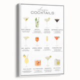 Vintage poster art of colorful food and drinks on a large framed canvas, ideal for living room decor.