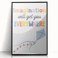 Imagination Wall Art - Kids Inspirational Learning Room Decor