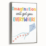 Imagination Wall Art - Kids Inspirational Learning Room Decor