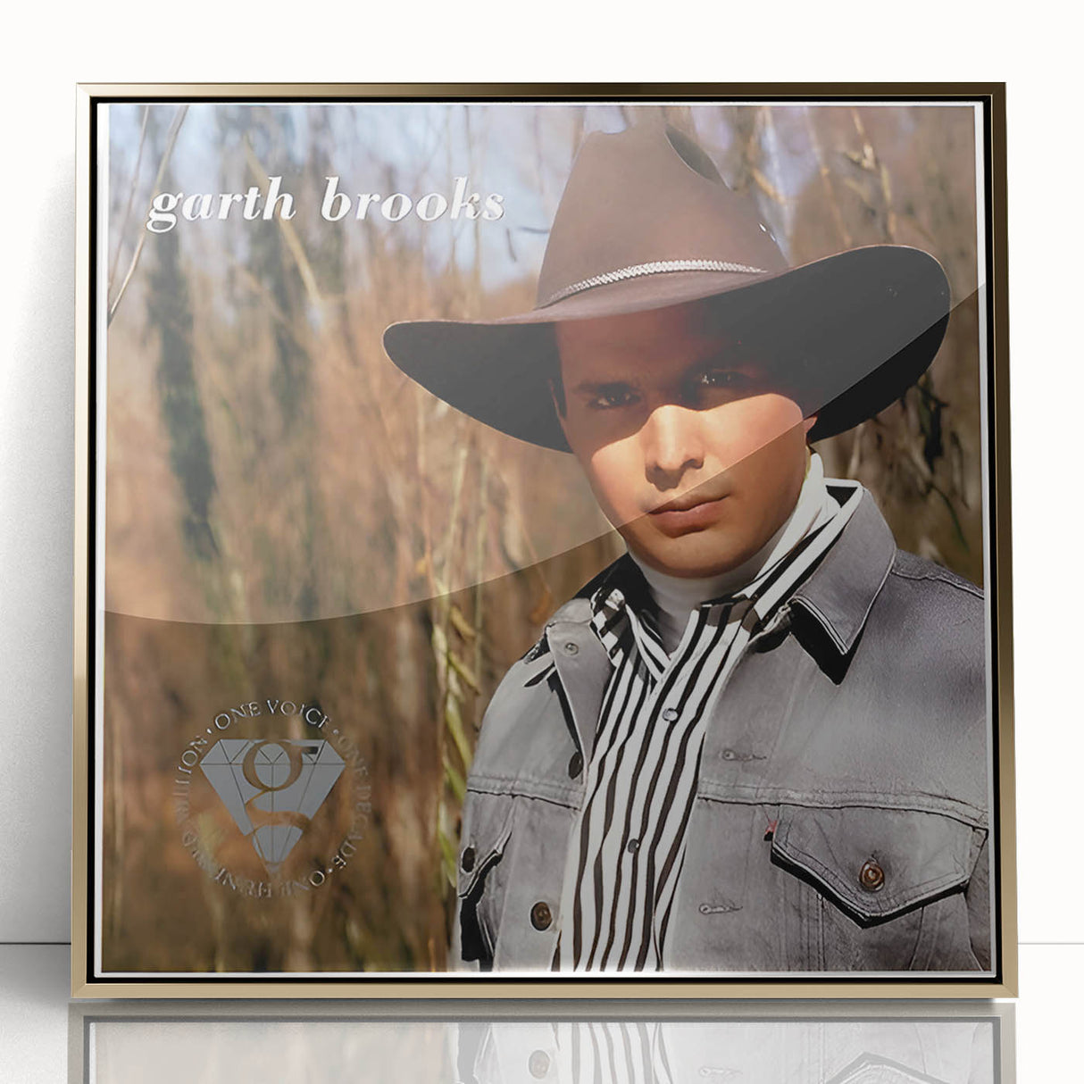 Retro Garth Brooks Poster - Vintage Prints for Nostalgic Wall Art