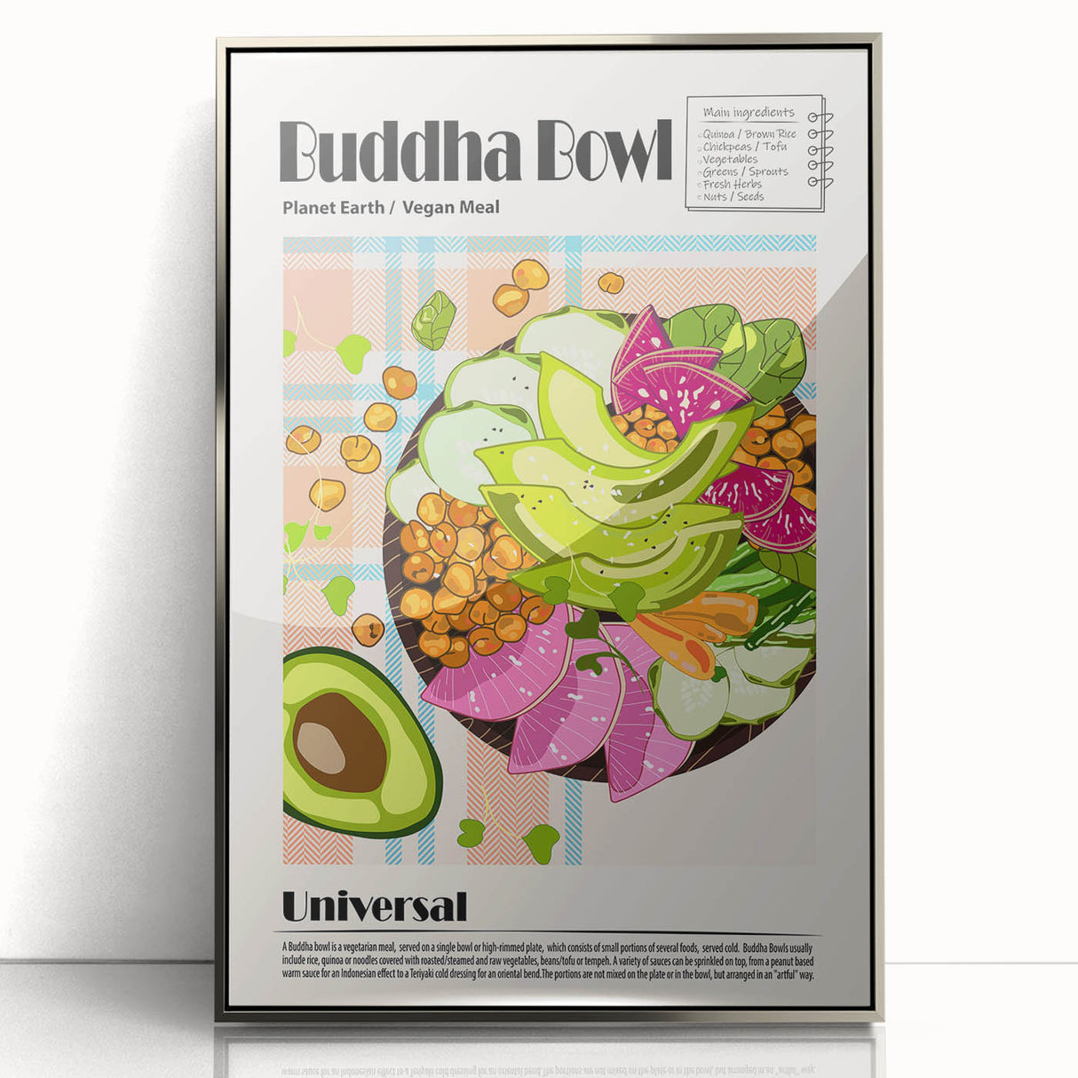 Mid-century modernist art featuring assorted food dishes in muted colors on a silver-framed acrylic print.