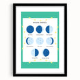 Moon Phases Learning Wall Art - Kids Educational Space Poster